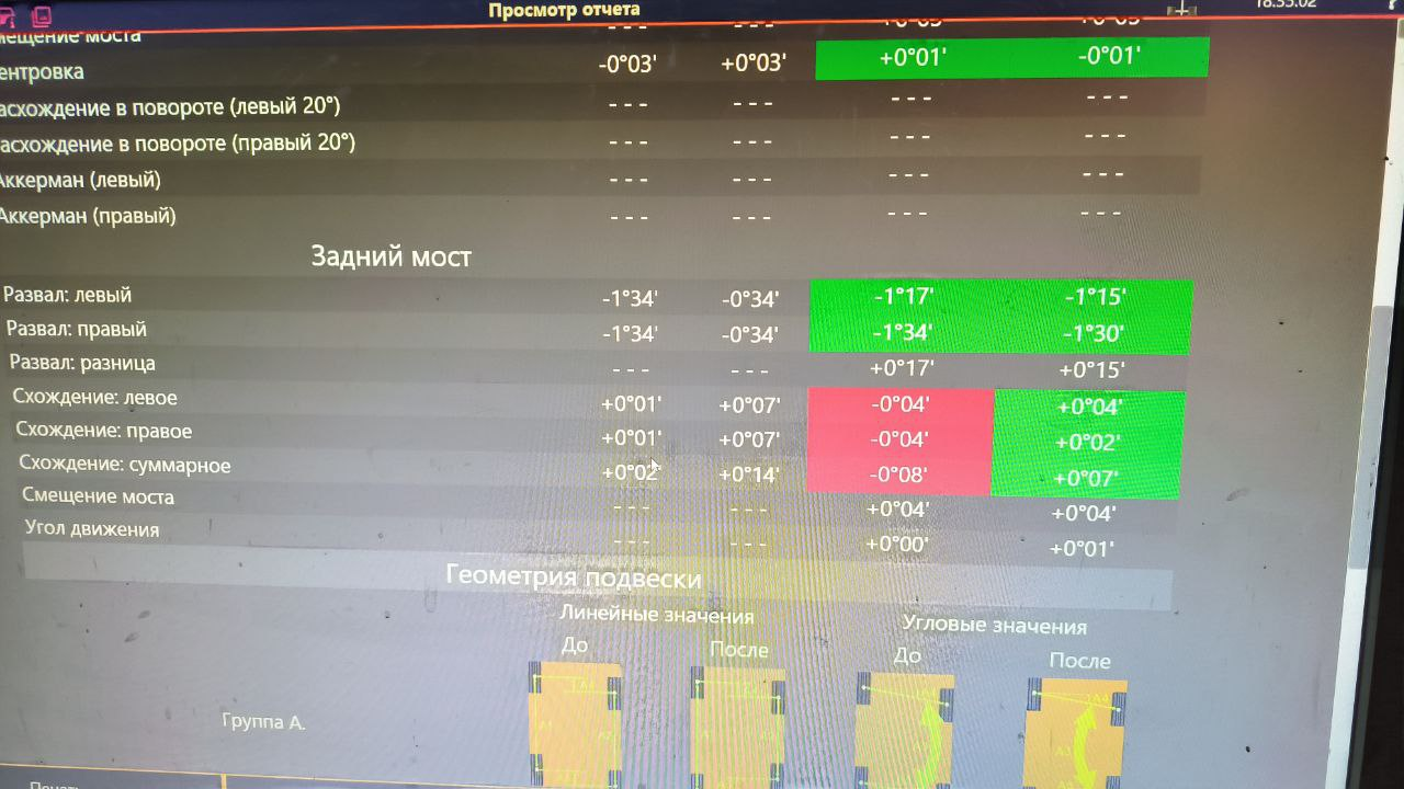 Кривой сход-развал Zeekr с завода